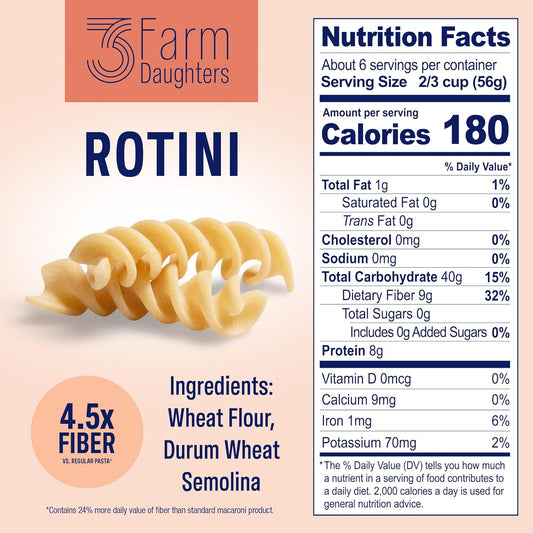 High Fiber Rotini – Prebiotic-Rich Pasta with Clean Ingredients – Perfect for Salads or Casseroles – (4 or 8 Pack)