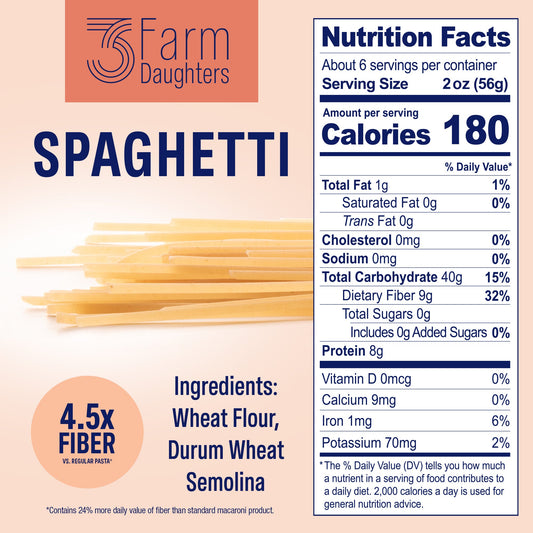 High Fiber Spaghetti – Clean, Prebiotic-Rich Pasta – Great for Classic Spaghetti Nights & Meal Prep – (4 or 8 Pack)