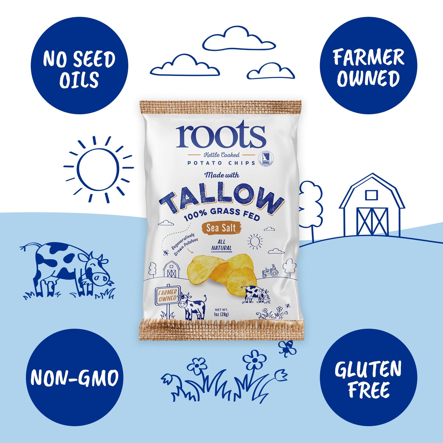 Tallow Sea Salt Kettle Cooked Potato Chips – Rich, Savory Flavor – Regenerative Idaho Potatoes Cooked in 100% Grass-Fed Beef Tallow – (30 x 1 oz Bags)