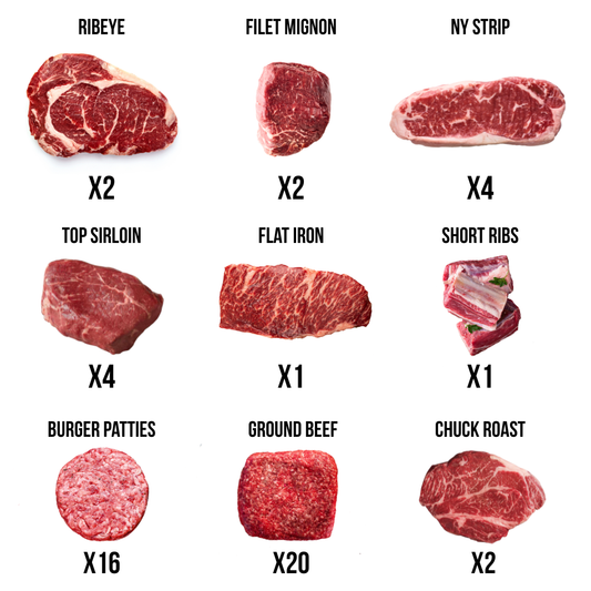 Small Family Beef Share (40lbs)