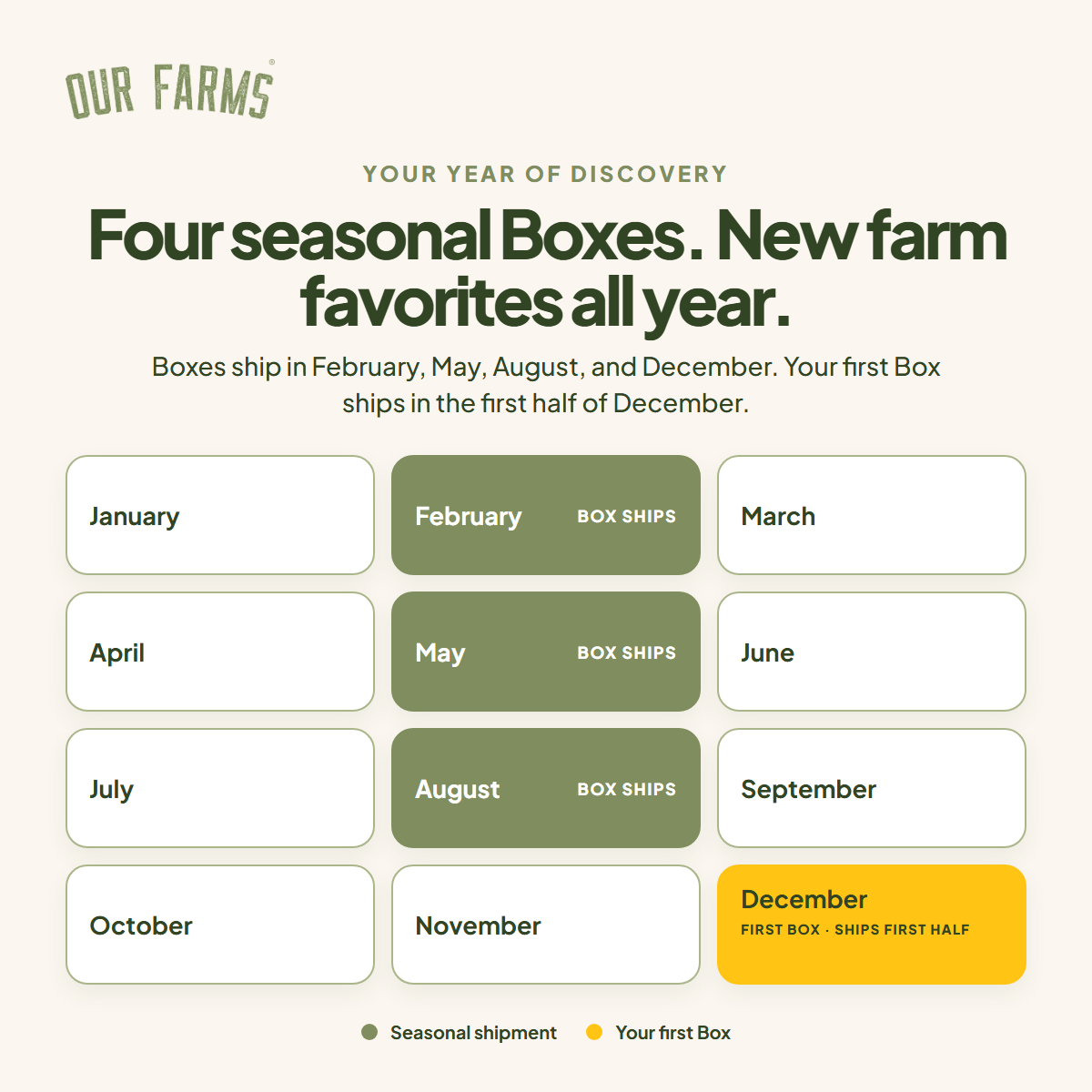 Discover Our Farms Box - Seasonal Farm Food Subscription