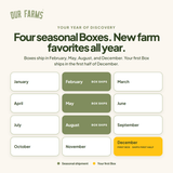 Annual Discovery Box shipping calendar: February, May, August and December